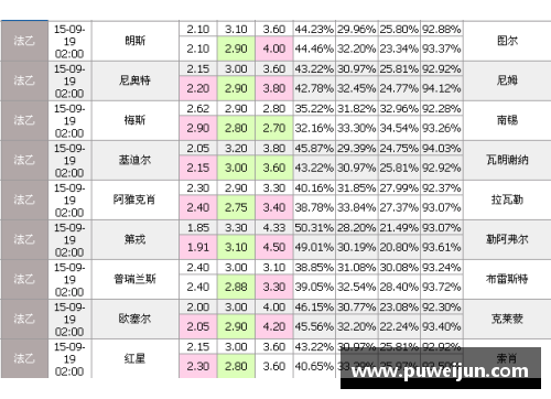 破解竞彩足球：胜率提升秘籍大揭秘